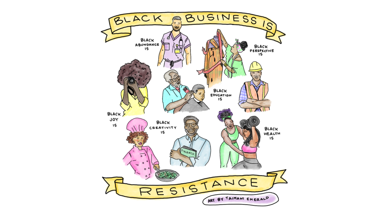 Illustration featuring different Black business perspectives, with illustrated banner reading "Black Business Is Resistance"